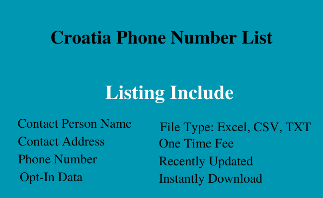 Croatia phone number list