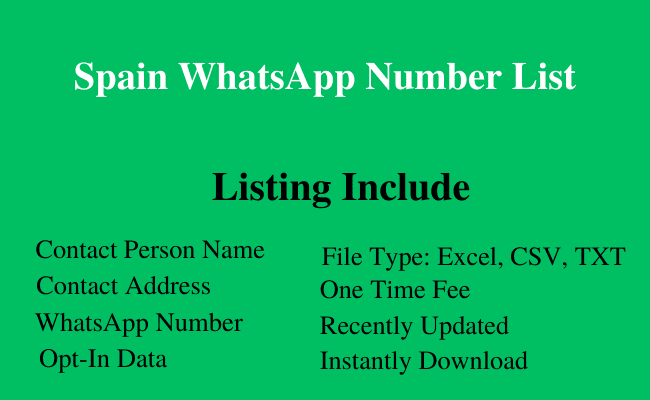 Spain whatsapp number list